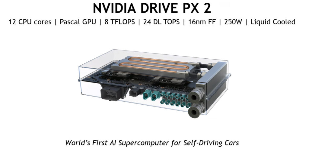 Nvidia Drive PX 2